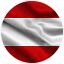 Country image
